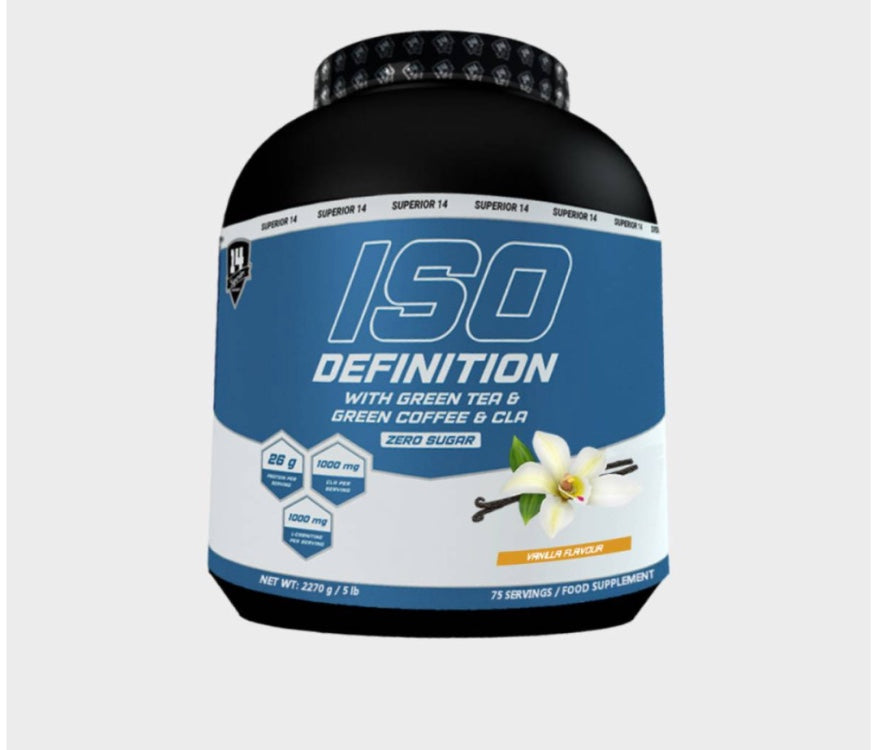 ISO Definition 2270g