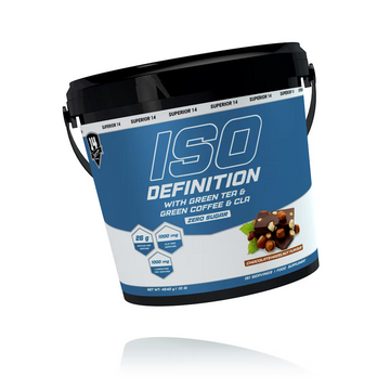 ISO Definition 4540g
